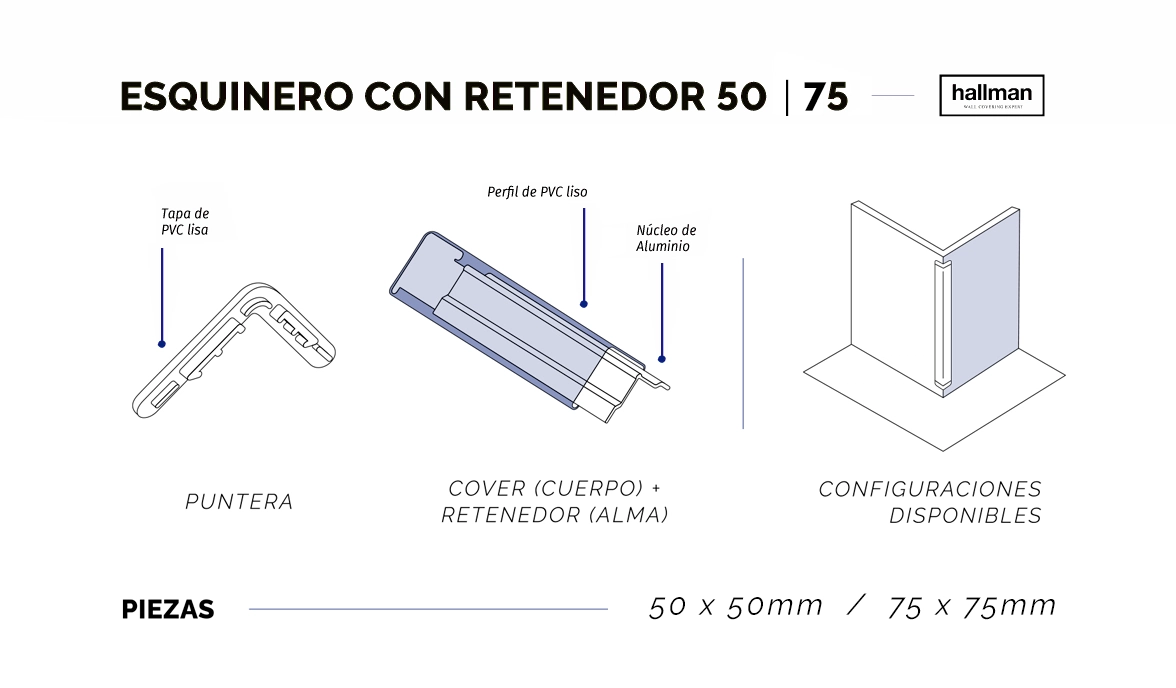 Esquinero-con-Retenedor-50_75-Piezas-Vertical, OMV